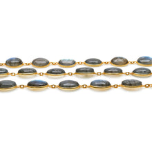 Load image into Gallery viewer, Labradorite Cabochon Oval 10-15mm Gold Plated  Wholesale Bezel Continuous Connector Chain
